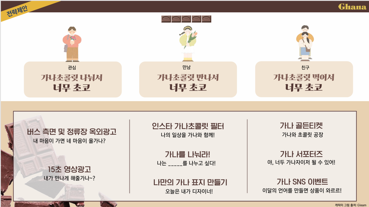 広告の大会に出品